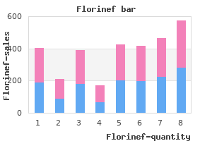 buy discount florinef online