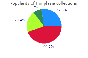 buy 30 caps himplasia overnight delivery
