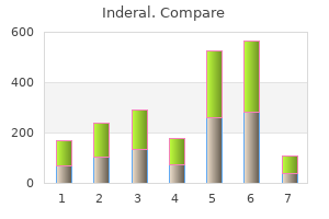 order 10 mg inderal fast delivery