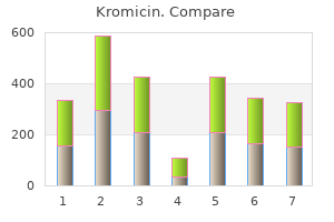 purchase cheap kromicin
