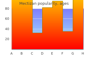 buy discount mectizan 3mg on line