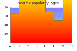 discount neotrex 10mg on-line