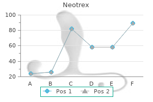 best purchase neotrex