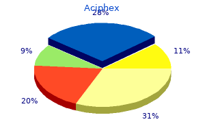 order aciphex master card