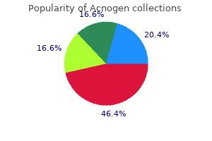 purchase acnogen 40 mg online