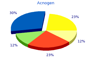 purchase discount acnogen line