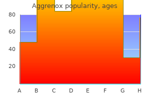 buy aggrenox caps 25/200 mg line