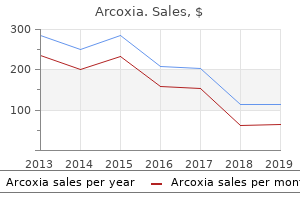 generic 120mg arcoxia mastercard