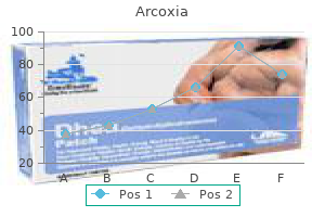 buy arcoxia with a mastercard