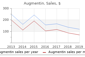 order augmentin 1000mg with visa