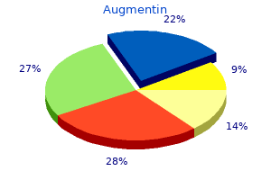 buy discount augmentin 375mg on-line