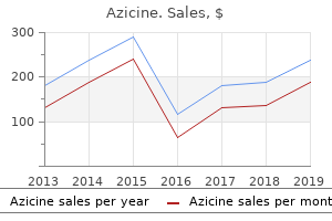 generic 250 mg azicine amex
