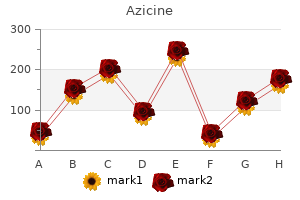 discount 100 mg azicine with mastercard
