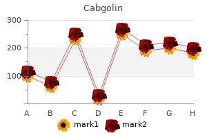 trusted cabgolin 0.5mg