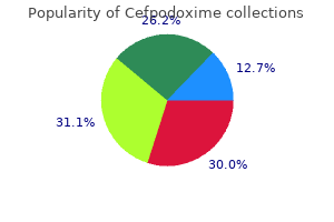 discount cefpodoxime 200 mg with mastercard