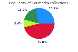 buy coumadin master card