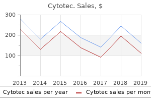 order cytotec 100mcg visa