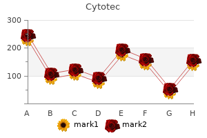 purchase cytotec on line amex