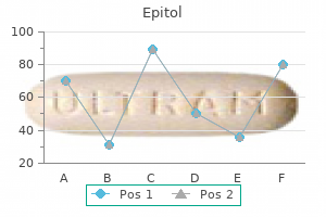 buy 100mg epitol free shipping