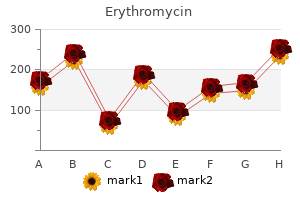 purchase 500 mg erythromycin visa