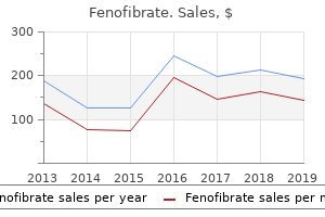 purchase fenofibrate online pills