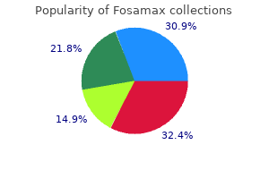 buy cheapest fosamax and fosamax