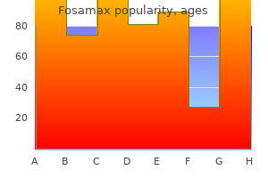 buy cheap fosamax 70mg