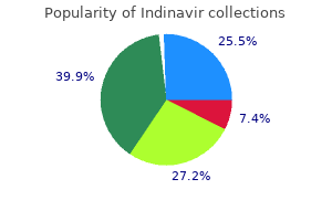 buy discount indinavir 400 mg line