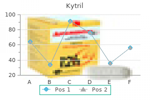 buy kytril from india