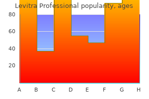 purchase generic levitra professional on-line