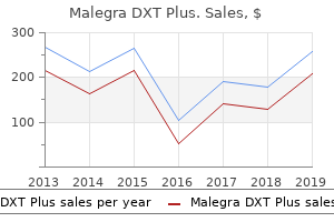 cheap malegra dxt plus 160mg free shipping