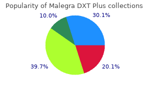 cheap malegra dxt plus 160 mg on line