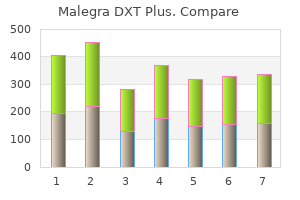 buy cheap malegra dxt plus 160mg line