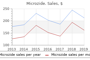 purchase 25mg microzide otc