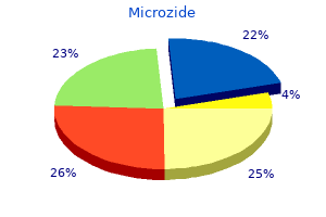buy discount microzide 12.5 mg line