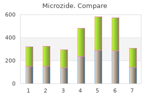 order 25mg microzide with amex