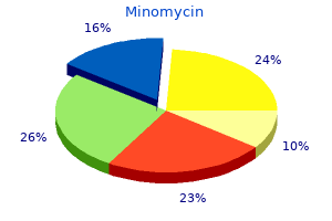 buy cheap minomycin 50mg line