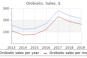 buy orobiotic 500 mg amex