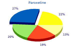 generic paroxetine 20 mg amex