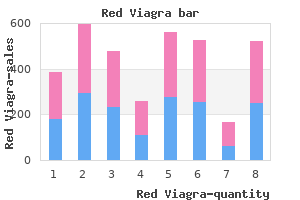 purchase red viagra australia