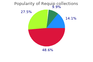 discount requip 0.5mg free shipping