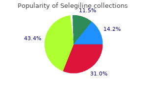 buy generic selegiline on-line