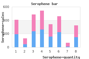 buy genuine serophene