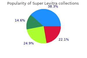 buy 80 mg super levitra overnight delivery