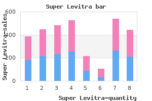 purchase super levitra overnight