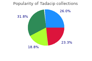 buy generic tadacip 20mg