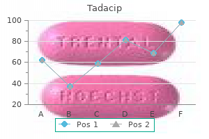 buy genuine tadacip online