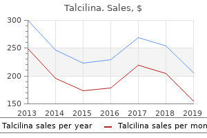 cheap 100 mg talcilina fast delivery