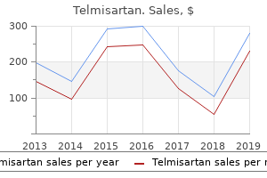 buy telmisartan master card