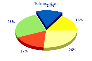 20mg telmisartan visa